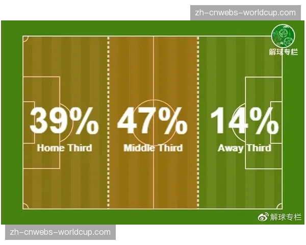 战术评论：保守策略导致失利？复盘冠军争夺战中关键一圈的抉择